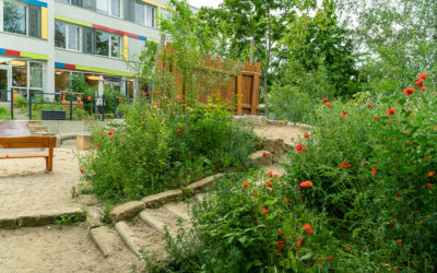 Kita Löwenzahn in Dresden Gorbitz